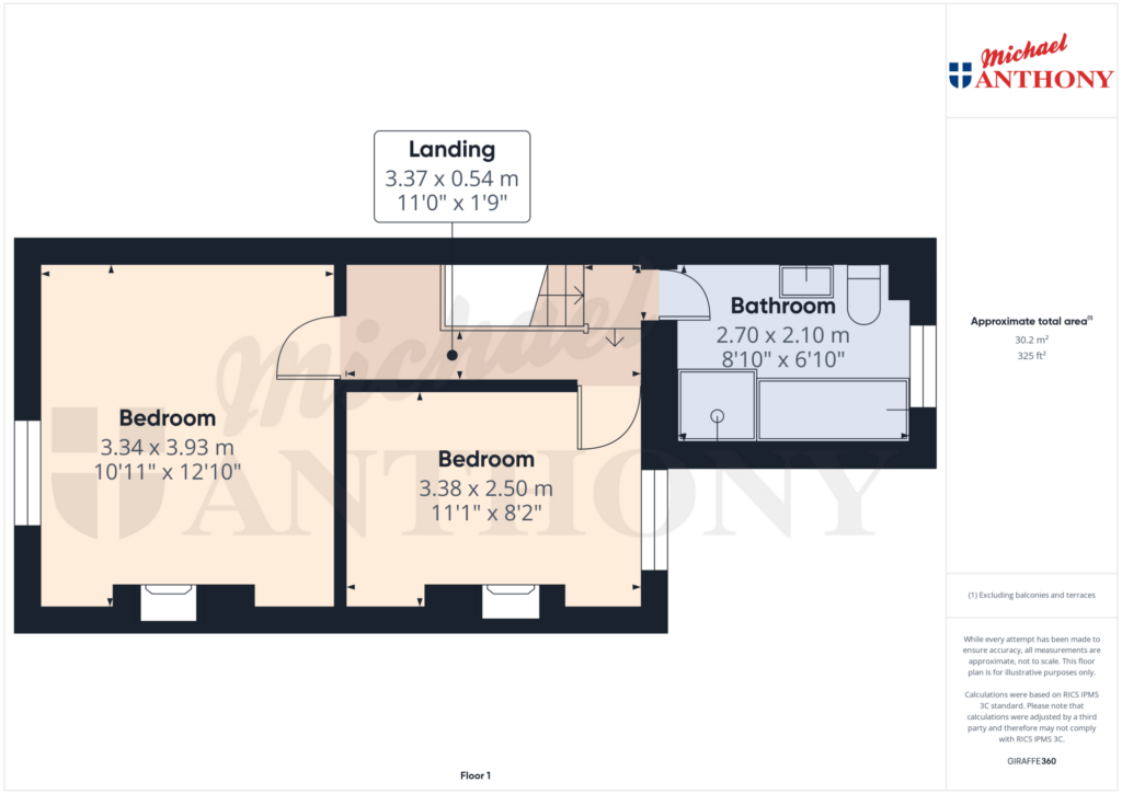 Property Floorplan 3