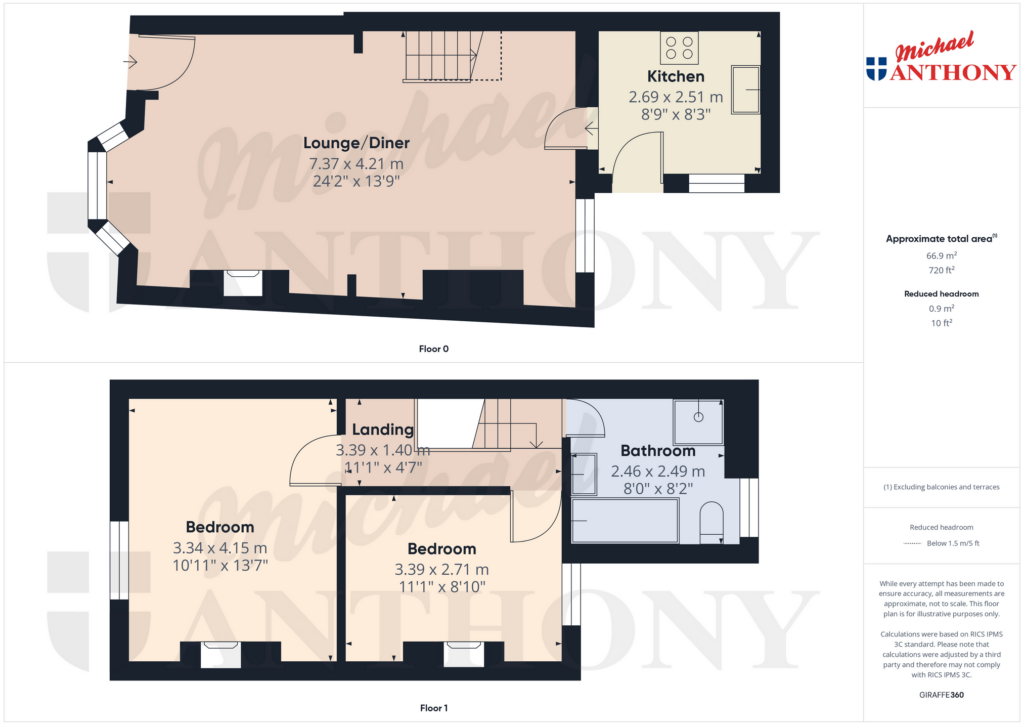 Property Floorplan 1
