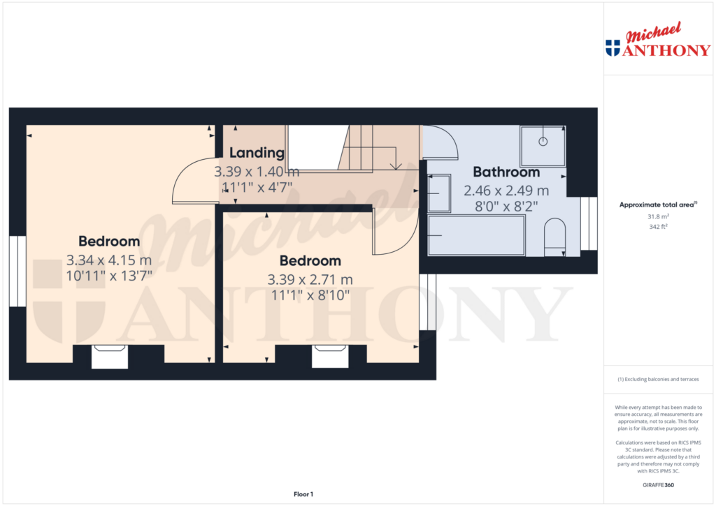 Property Floorplan 3