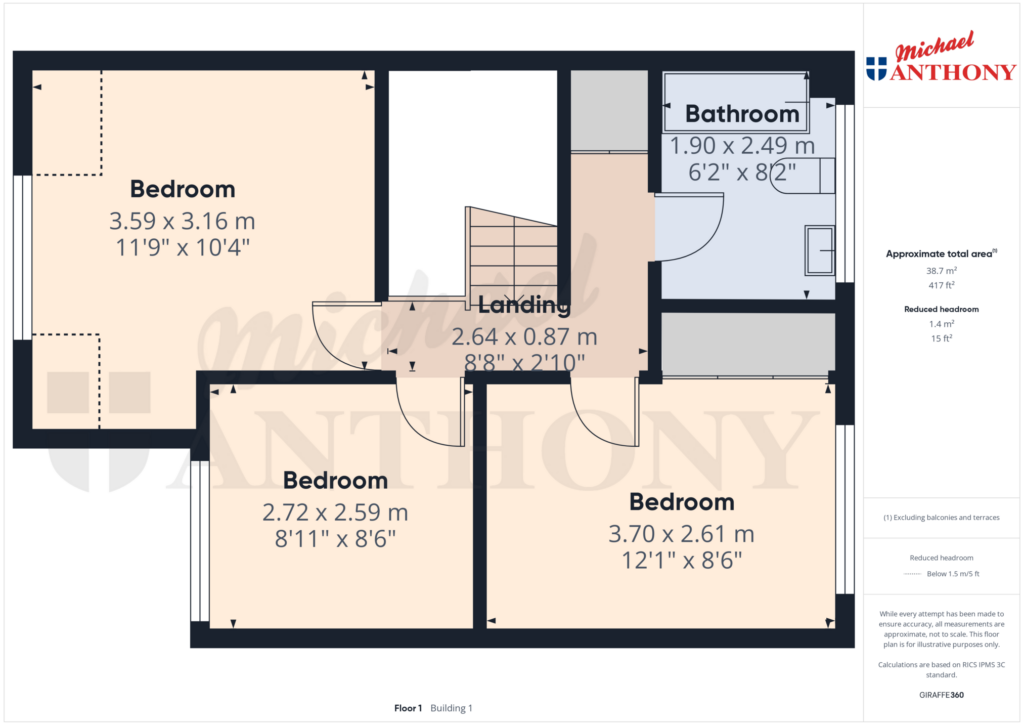 Property Floorplan 2