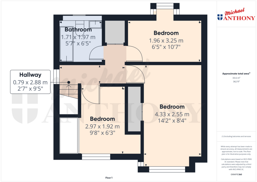 Property Floorplan 3