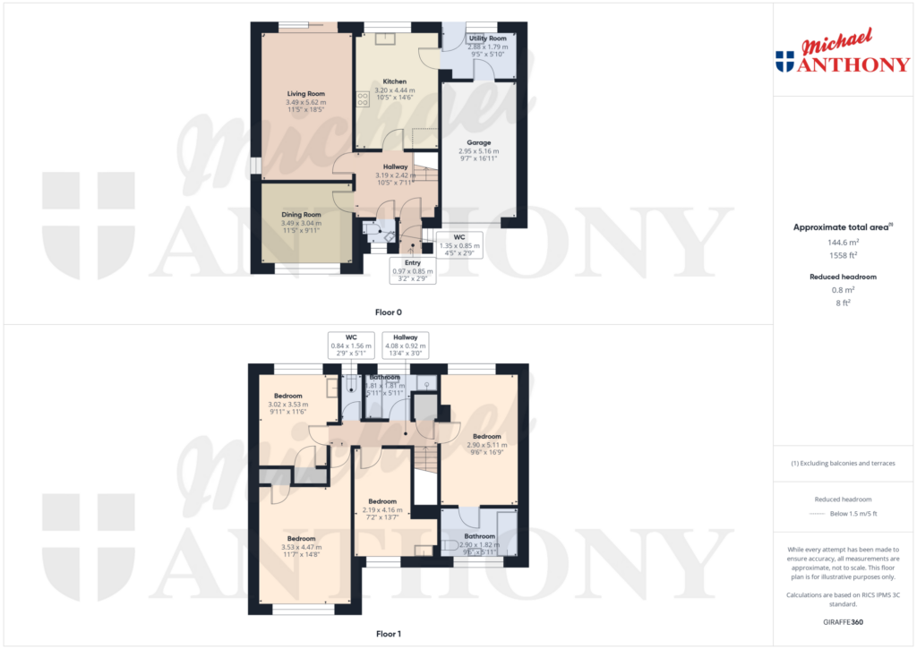 Property Floorplan 1