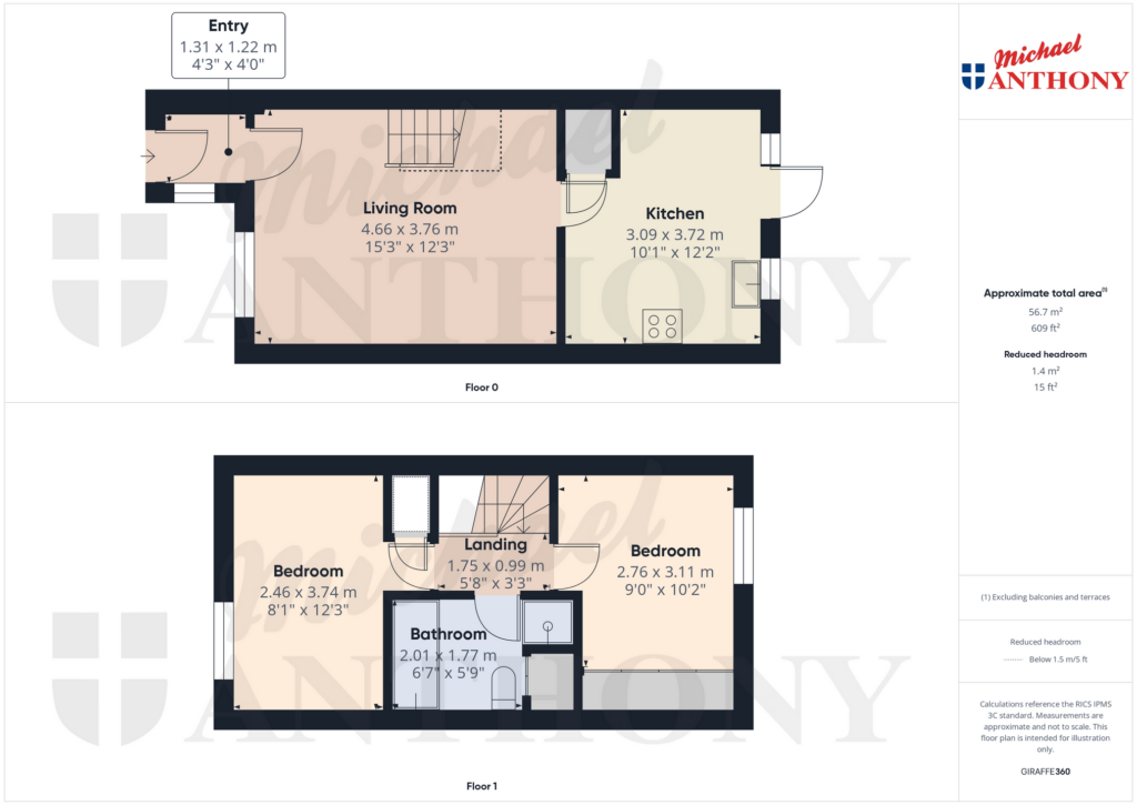 Property Floorplan 1
