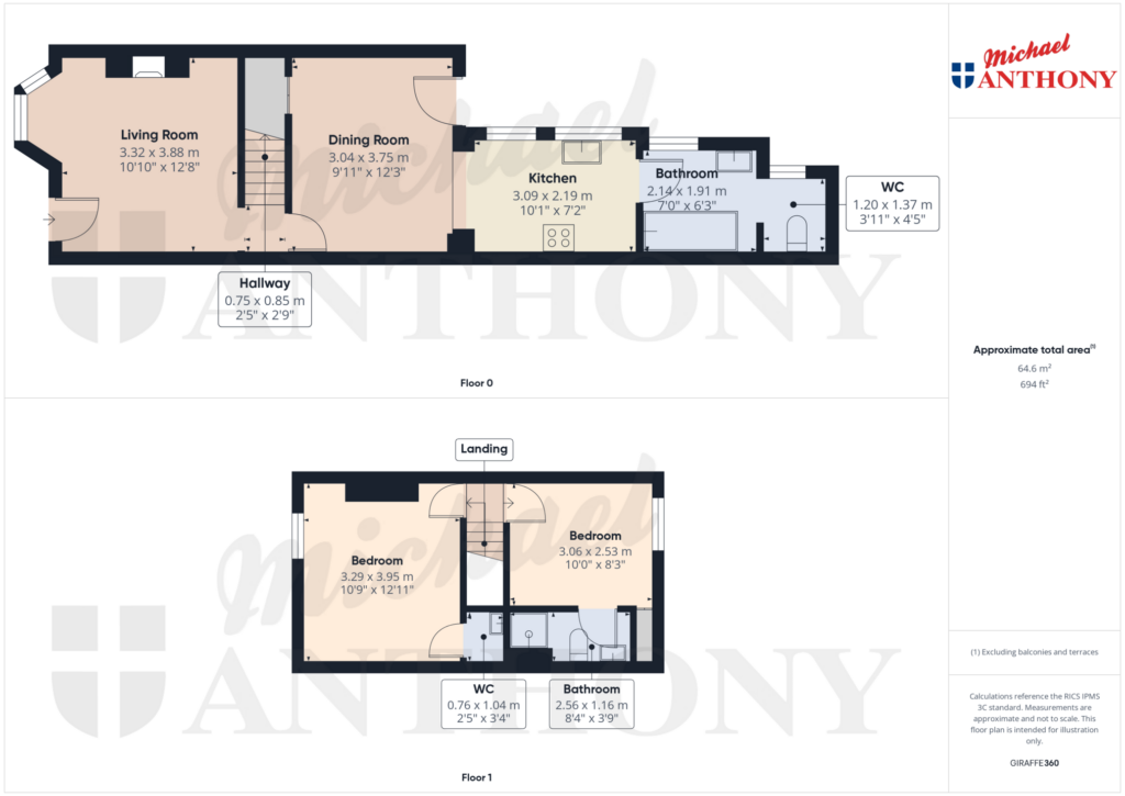 Property Floorplan 1