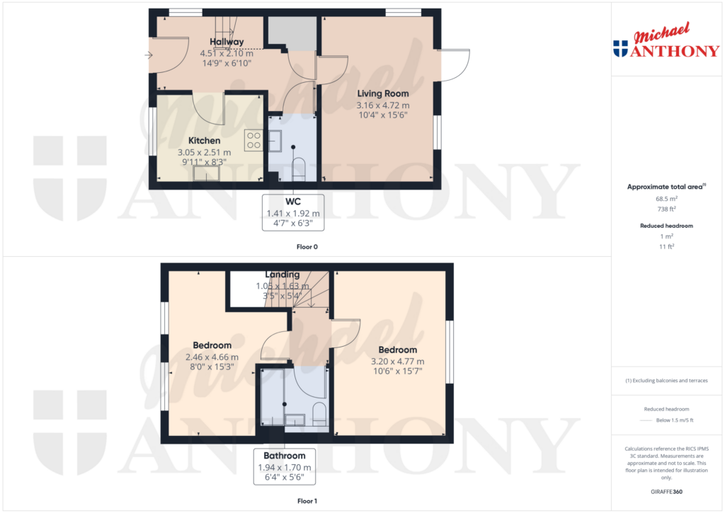 Property Floorplan 1