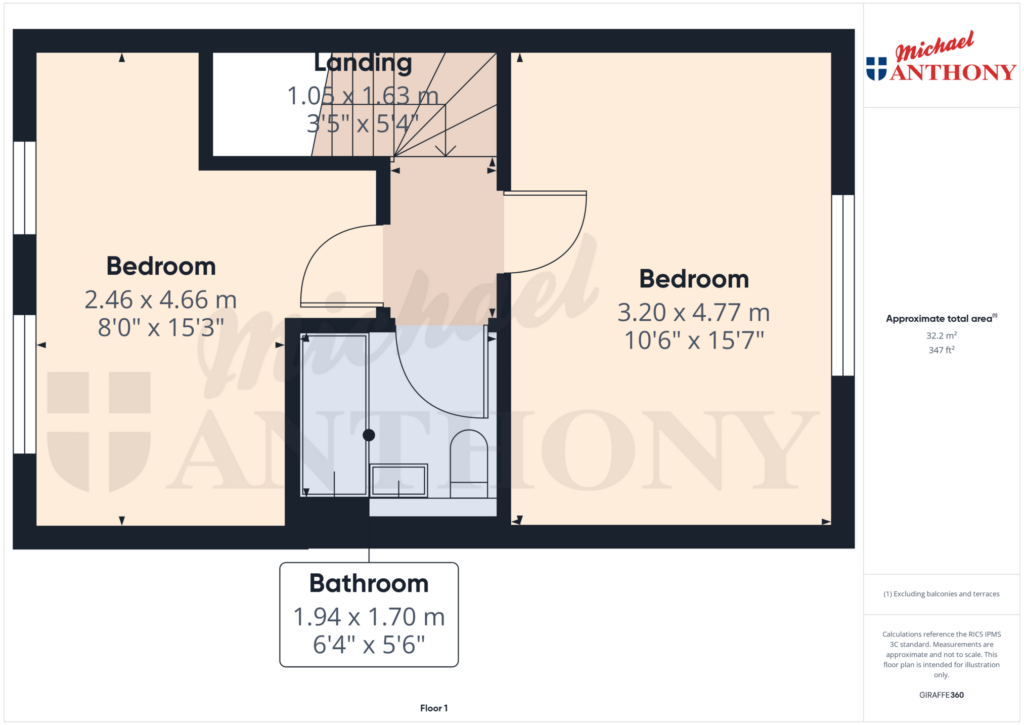 Property Floorplan 3