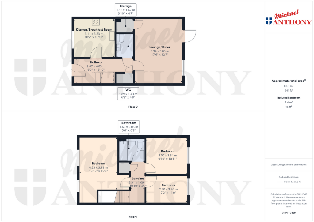 Property Floorplan 1