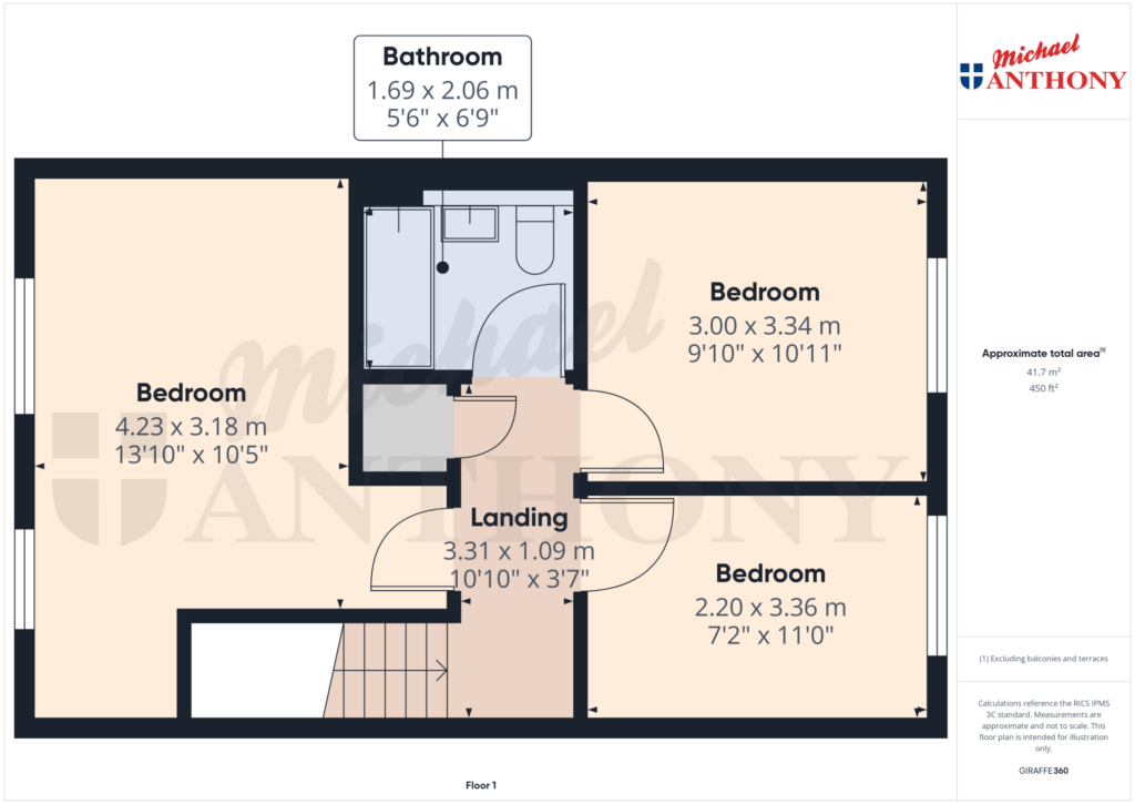 Property Floorplan 3