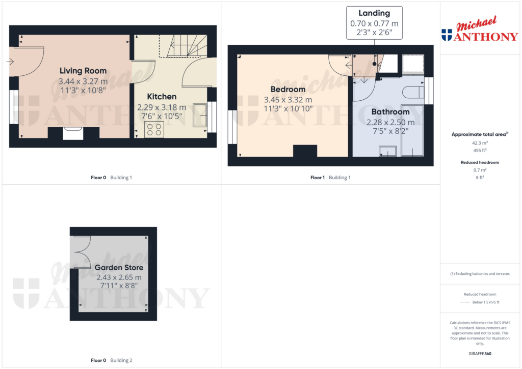Property Floorplan 1