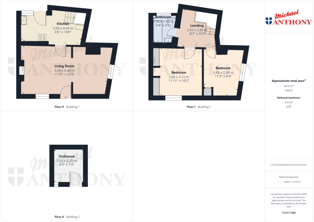 Property Floorplan 1