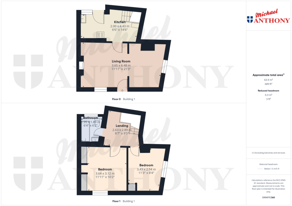 Property Floorplan 2