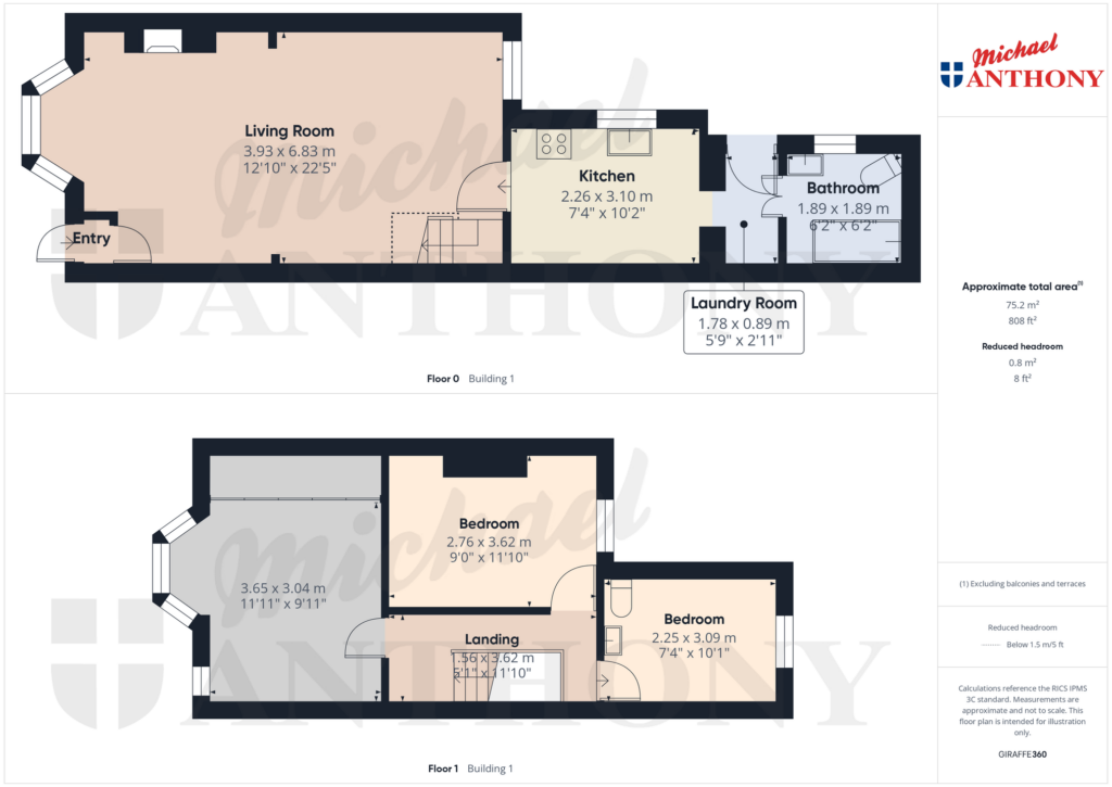 Property Floorplan 1