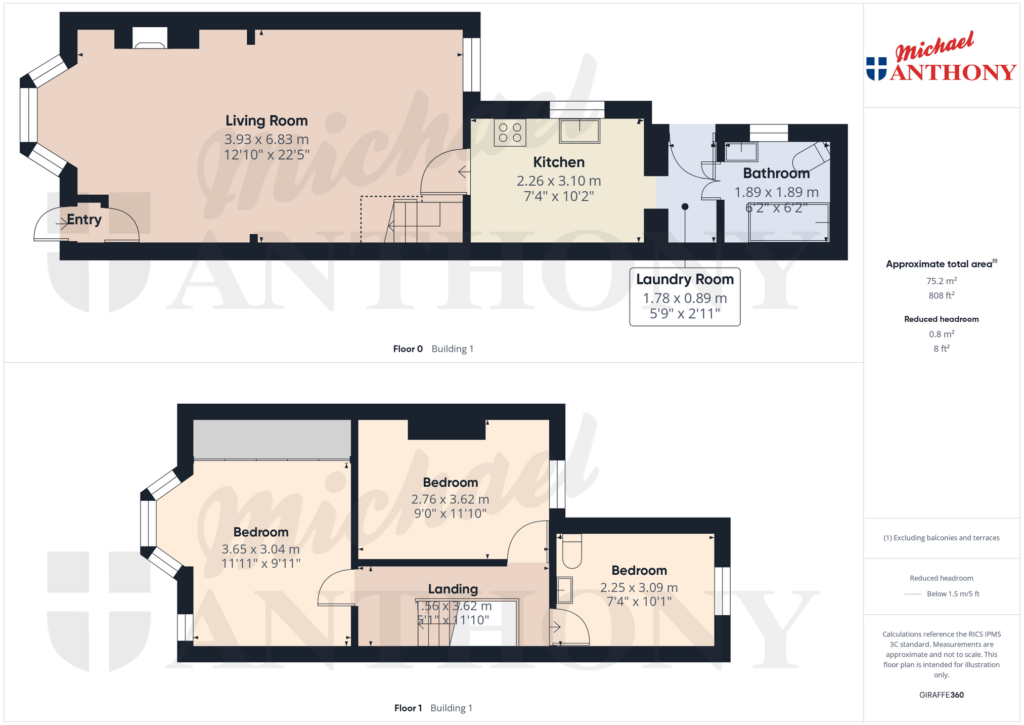 Property Floorplan 1