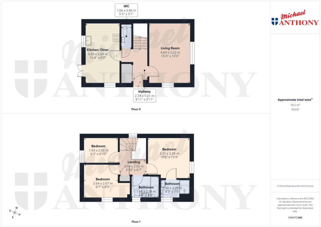 Property Floorplan 3