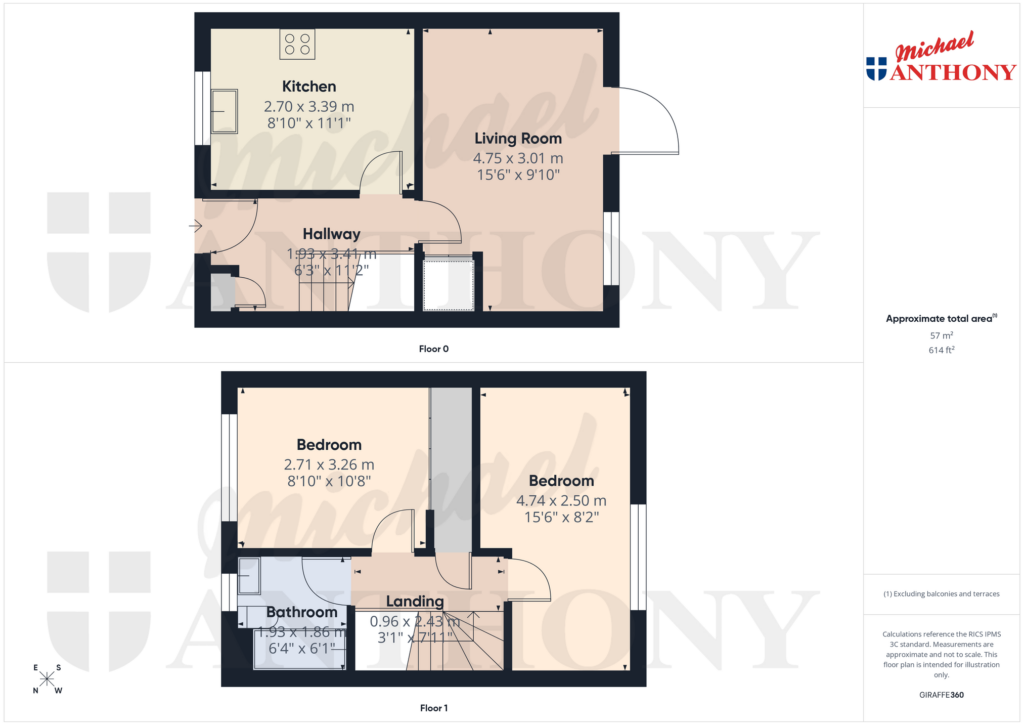 Property Floorplan 1