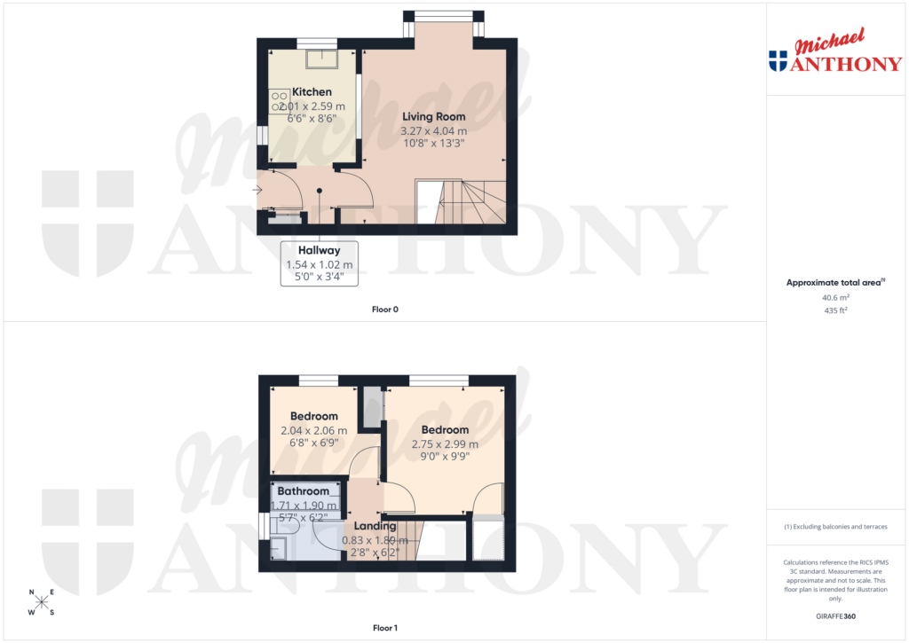 Property Floorplan 3