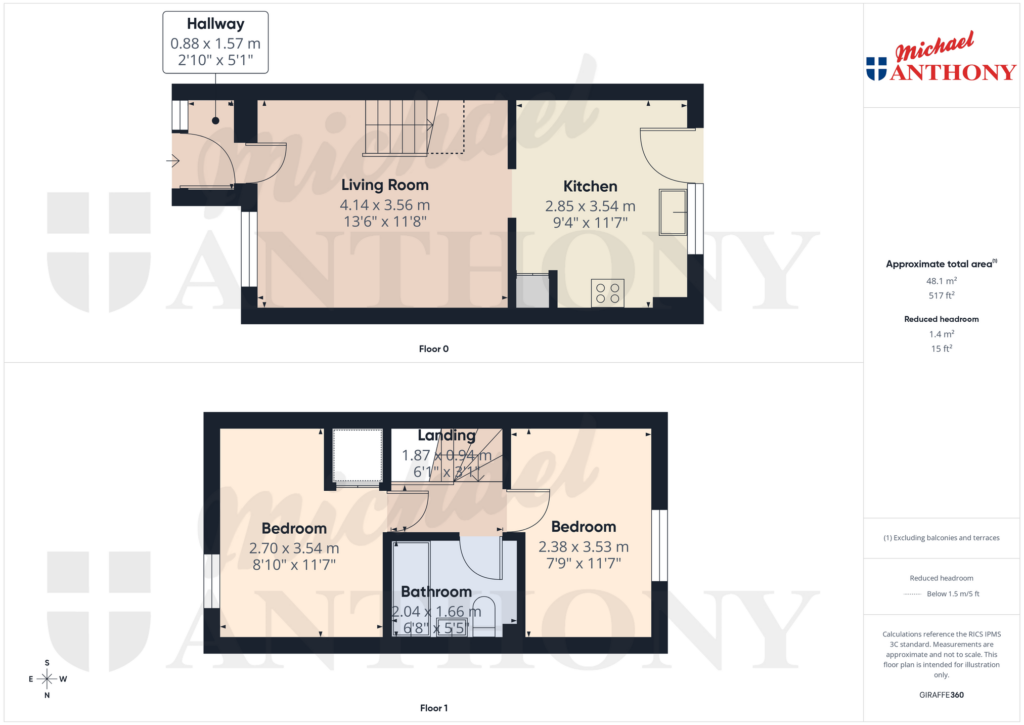 Property Floorplan 1