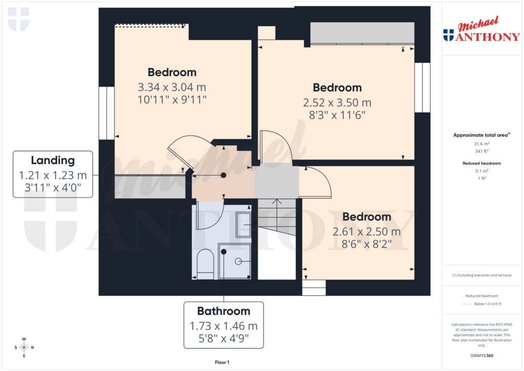 Property Floorplan 3