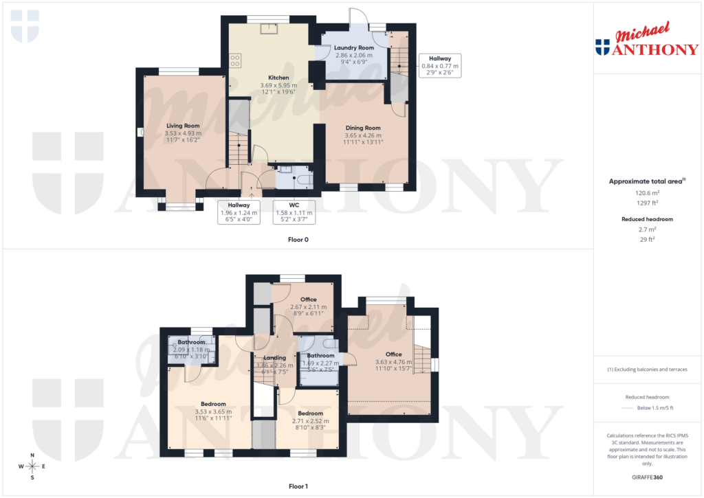 Property Floorplan 1