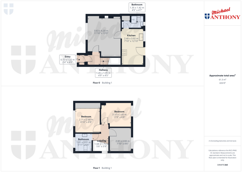 Property Floorplans 2