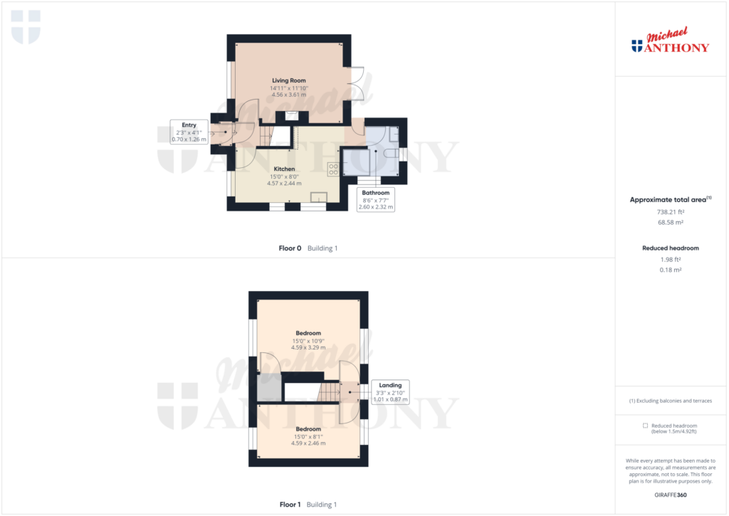 Property Floorplan 2