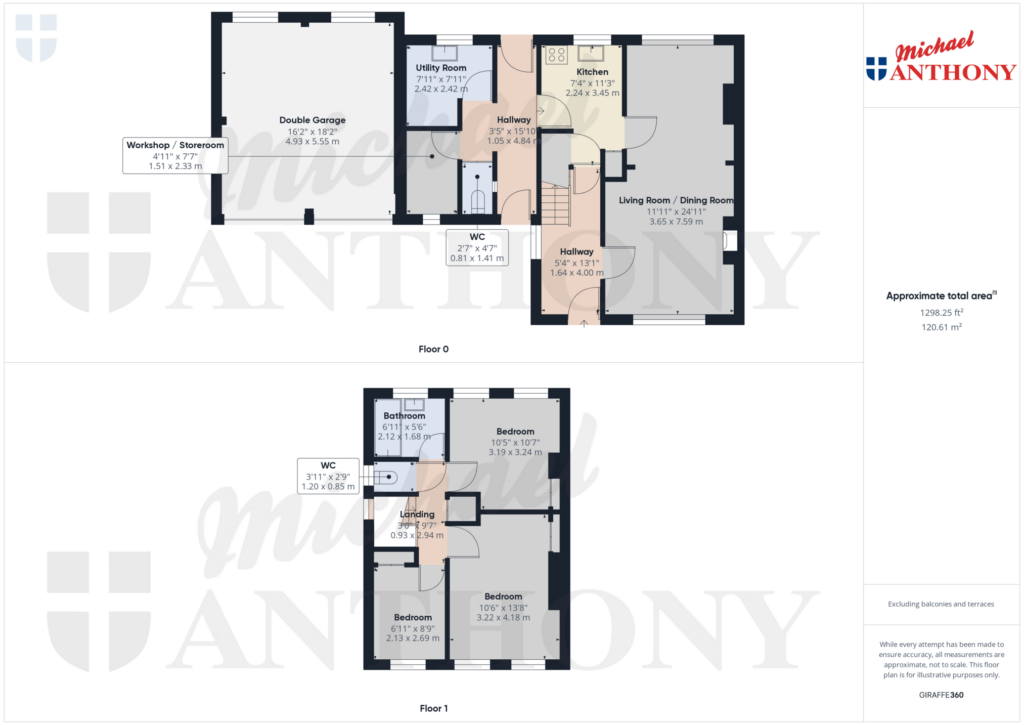 Property Floorplan 3