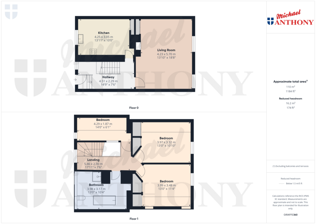 Property Floorplan 1
