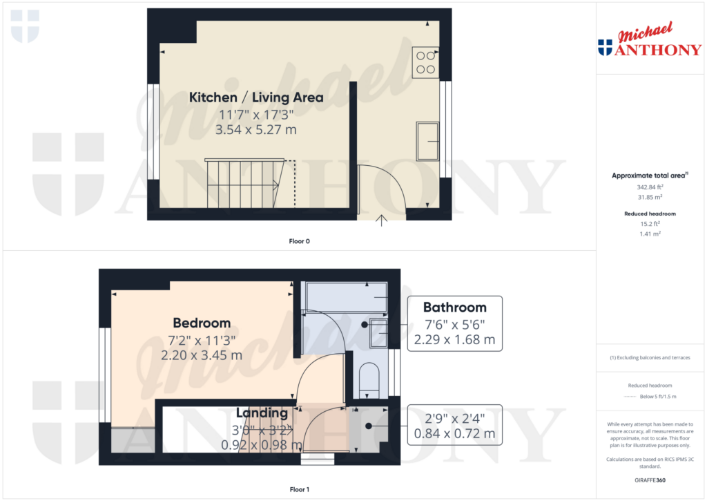 Property Floorplan 3