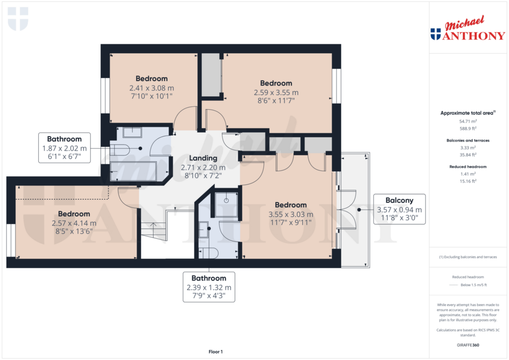 Property Floorplan 3