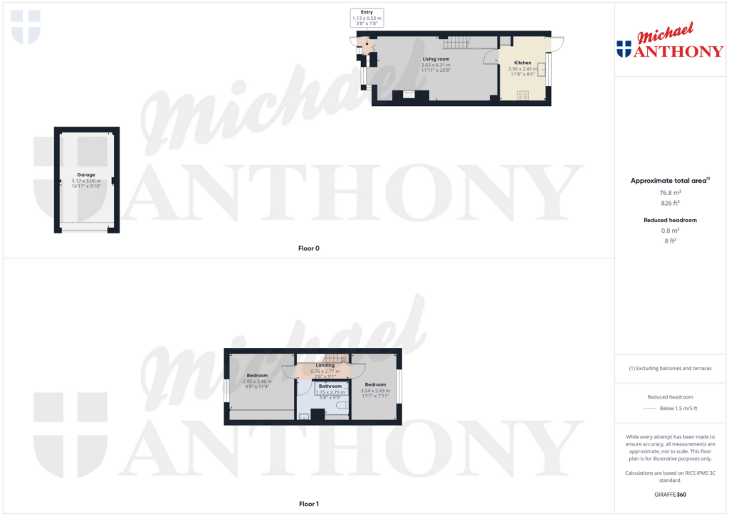 Property Floorplan 1