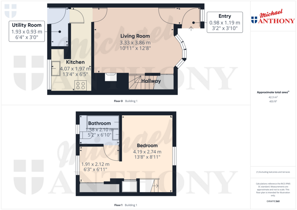 Property Floorplan 2