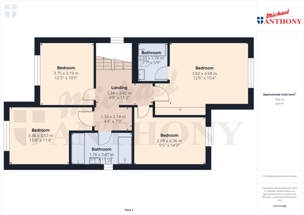 Property Floorplan 3