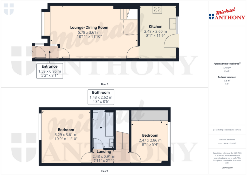 Property Floorplan 1