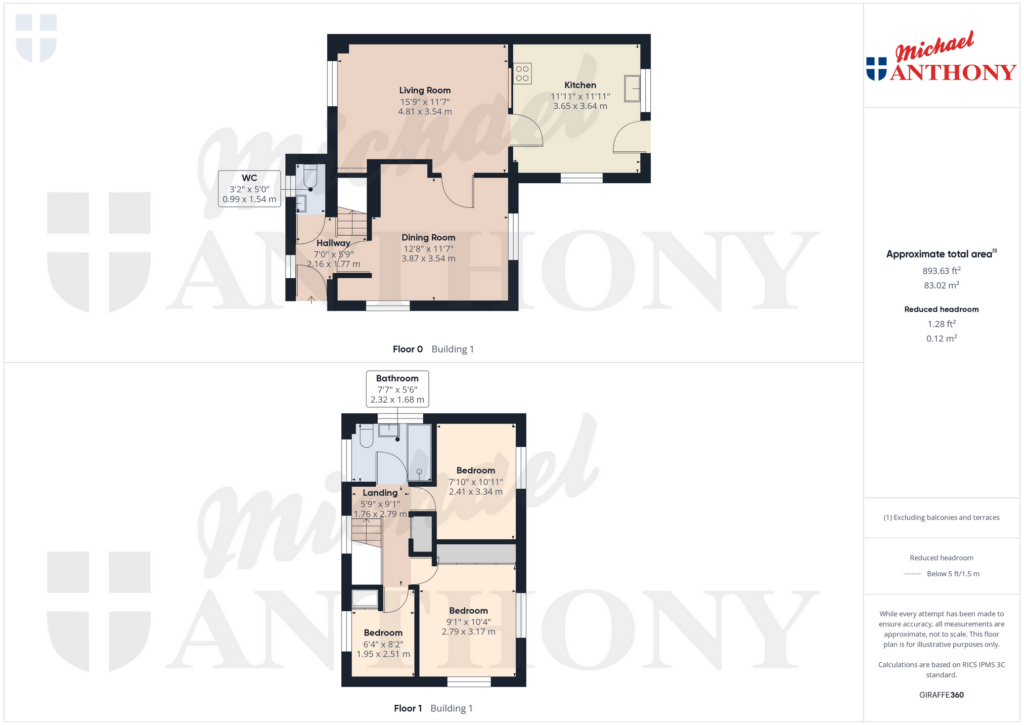 Property Floorplan 1