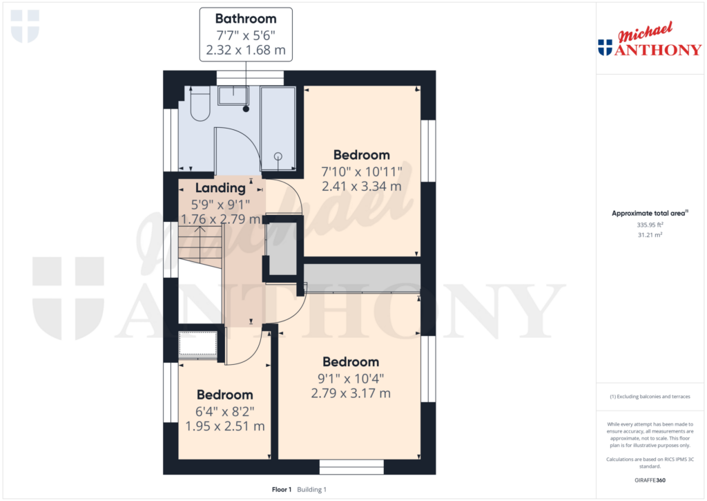Property Floorplan 3