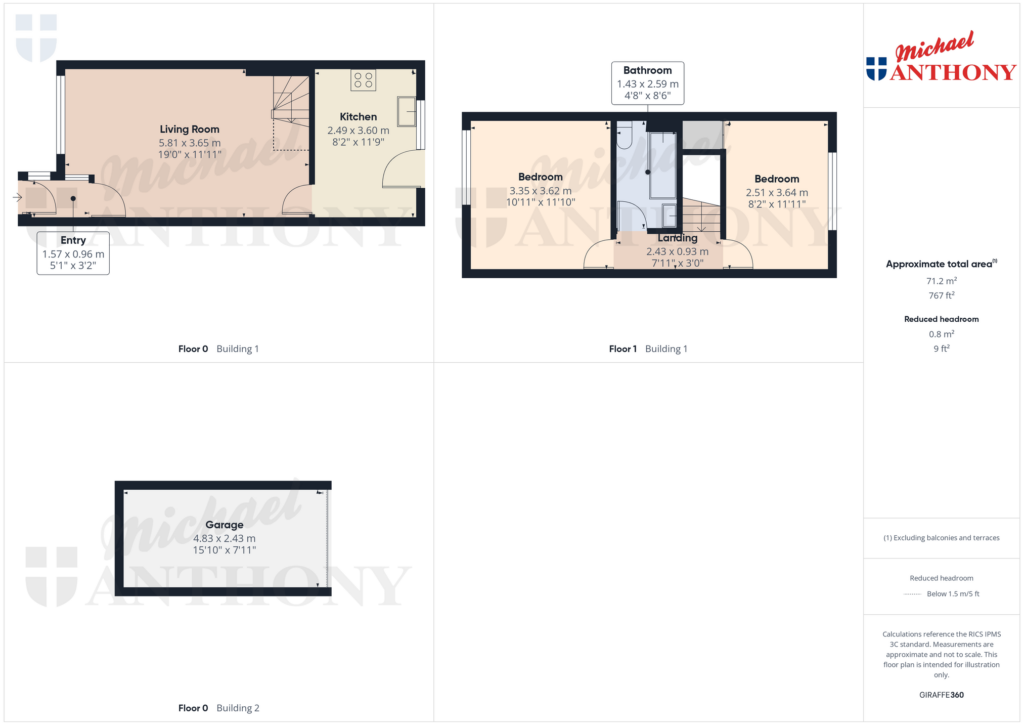 Property Floorplan 1