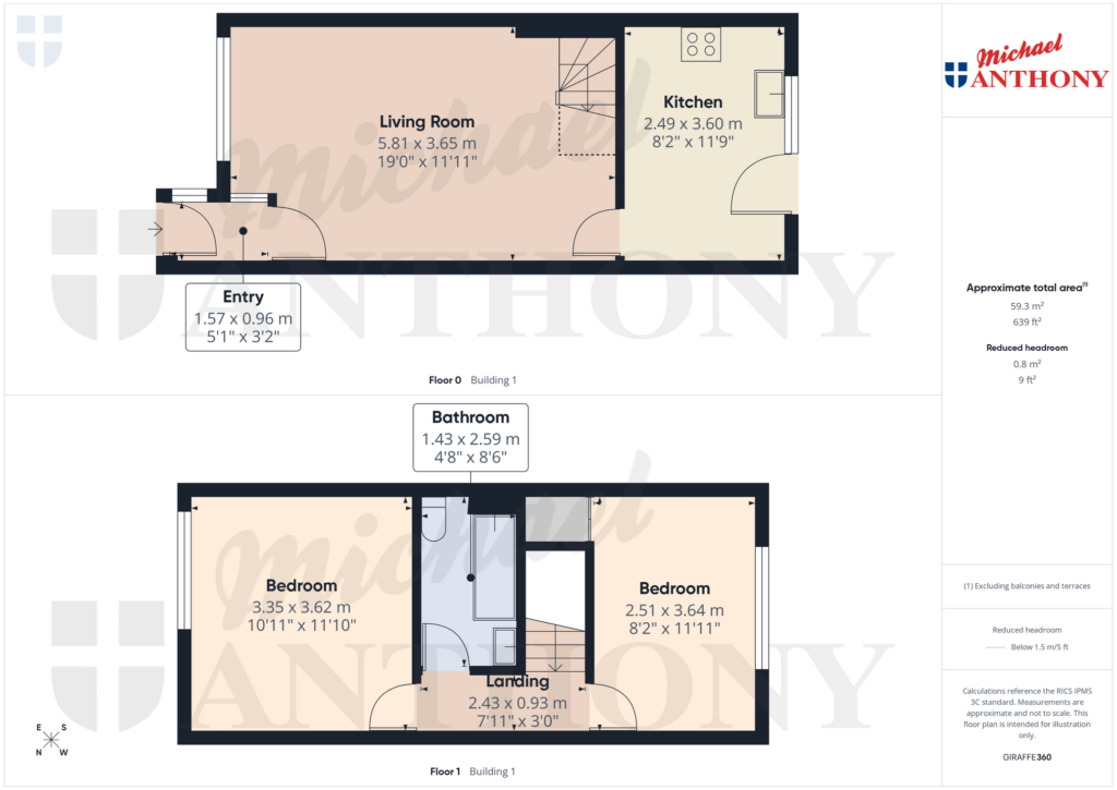 Property Floorplan 2