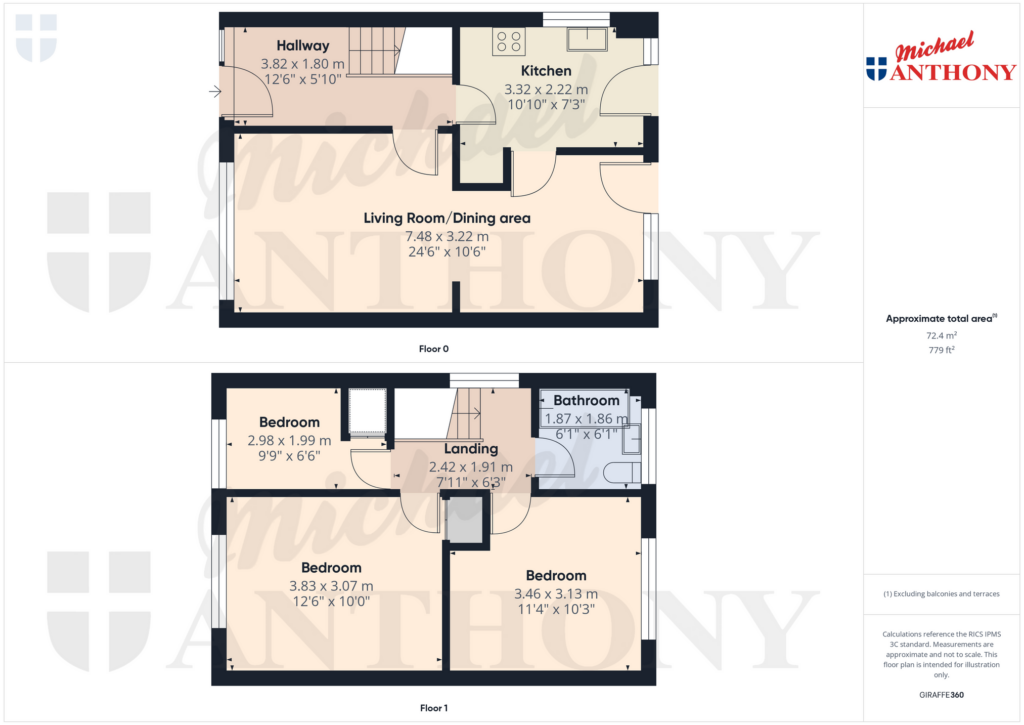 Property Floorplans 1