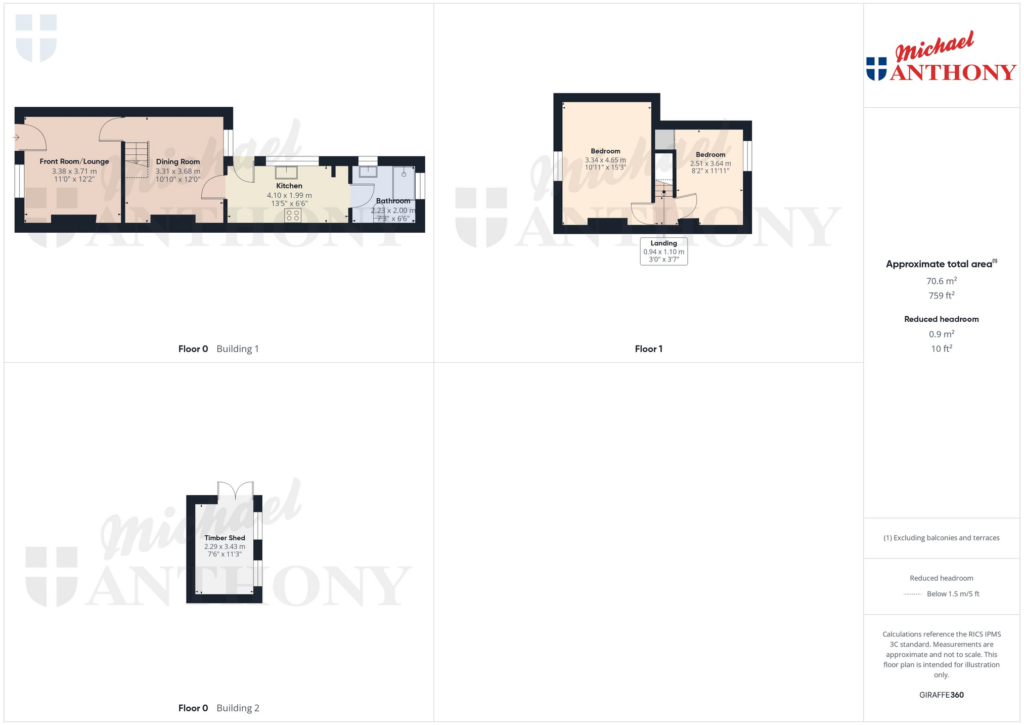 Property Floorplan 1