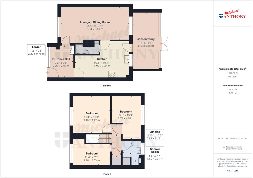 Property & Houses For Sale in Brooks Mews, Aylesbury, Buckinghamshire