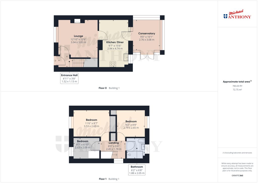 Property & Houses For Sale in Florey Gardens, Aylesbury
