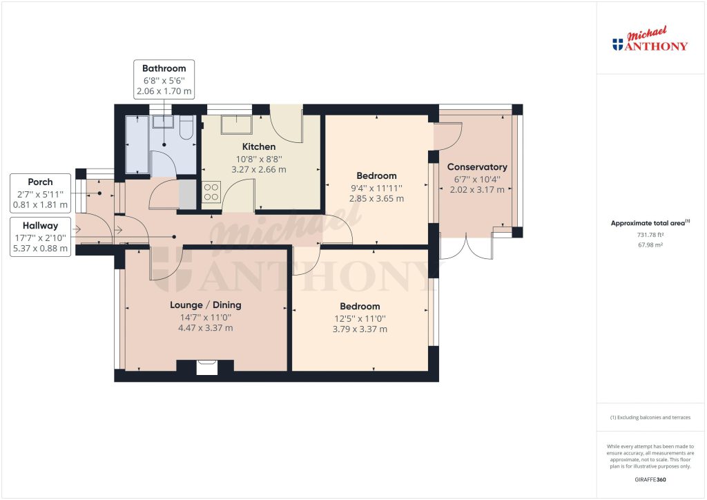Property & Houses For Sale in High Street Whitchurch, Aylesbury