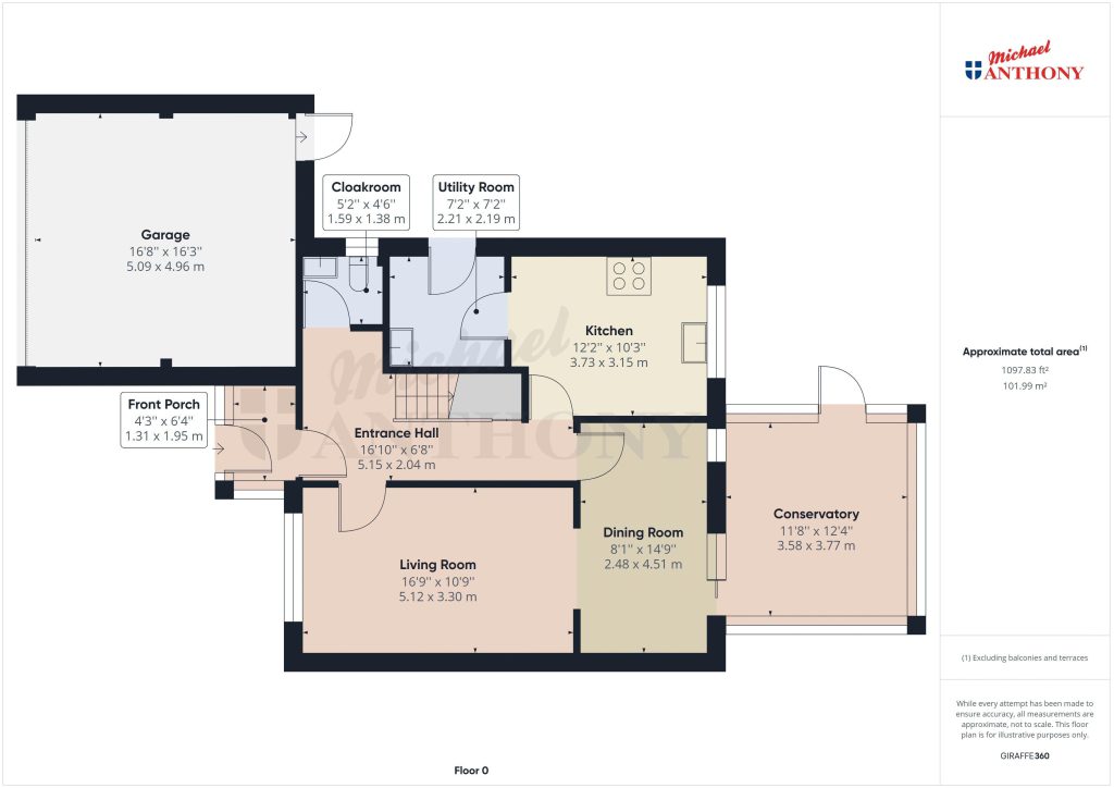 Property & Houses For Sale in High Street Whitchurch, Aylesbury