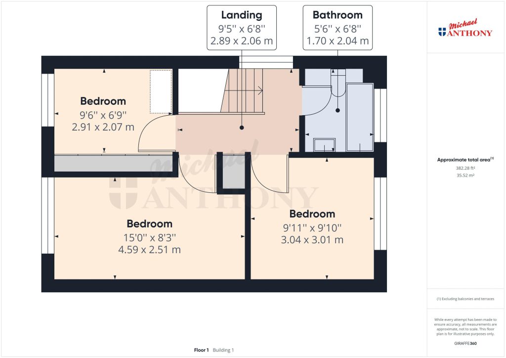 Property & Houses For Sale in High Street Whitchurch, Aylesbury