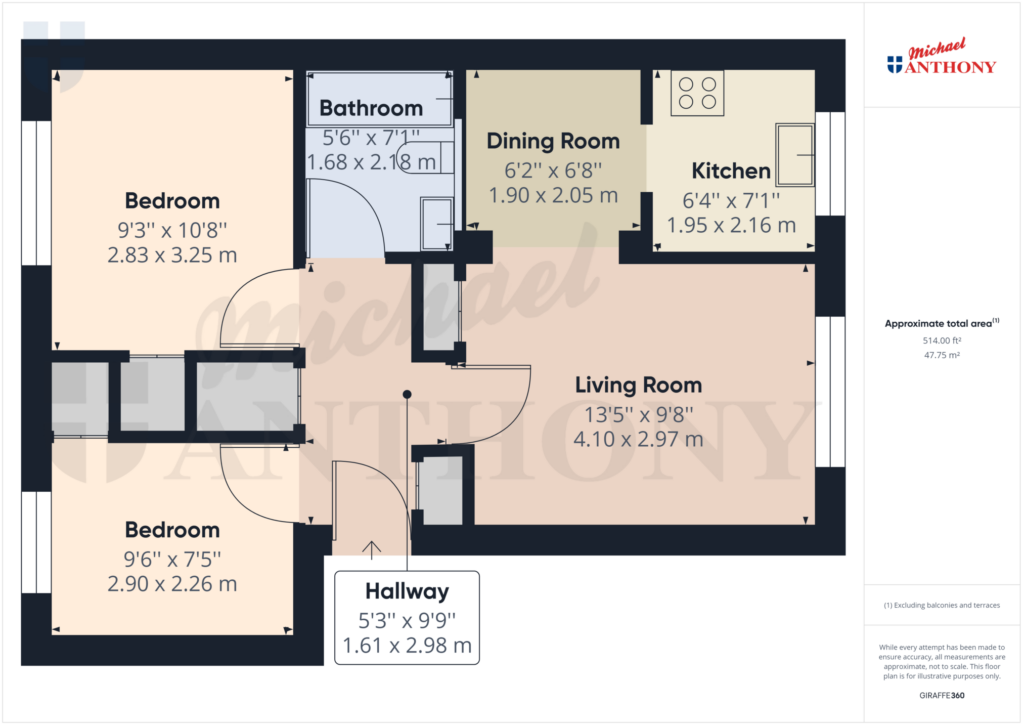 Property Floorplan 1